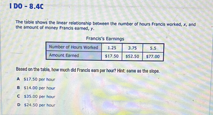 \( 1 \mathrm{DO}-8.4 \mathrm{C} \)
The table shows the linear relationship between the number of hours Francis worked, \( x \), and the amount of money Francis earned, \( y \).
Francis's Earnings
\begin{tabular}{|l|c|c|c|}
\hline Number of Hours Worked & \( 1.25 \) & \( 3.75 \) & \( 5.5 \) \\
\hline Amount Earned & \( \$ 17.50 \) & \( \$ 52.50 \) & \( \$ 77.00 \) \\
\hline
\end{tabular}
Based on the table, how much did Francis earn per hour? Hint: same as the slope.
A \( \$ 17.50 \) per hour
B \( \$ 14.00 \) per hour
C \( \$ 35.00 \) per hour
D \( \$ 24.50 \) per hour