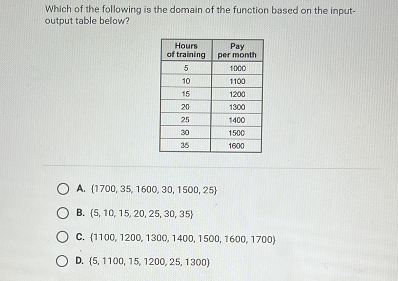 Which of the following is the domain of the function based on the inputoutput table below?
\begin{tabular}{|c|c|}
\hline Hours of training & Pay per month \\
\hline 5 & 1000 \\
\hline 10 & 1100 \\
\hline 15 & 1200 \\
\hline 20 & 1300 \\
\hline 25 & 1400 \\
\hline 30 & 1500 \\
\hline 35 & 1600 \\
\hline
\end{tabular}
A. \( \{1700,35,1600,30,1500,25\} \)
B. \( \{5,10,15,20,25,30,35\} \)
C. \( \{1100,1200,1300,1400,1500,1600,1700\} \)
D. \( \{5,1100,15,1200,25,1300\} \)