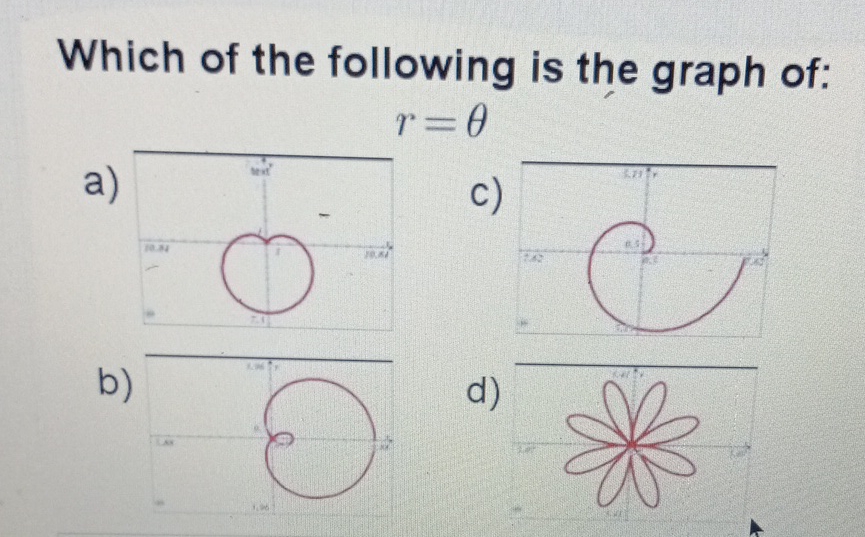 Which of the following is the graph of:
\( r=\theta \)
a)
b)