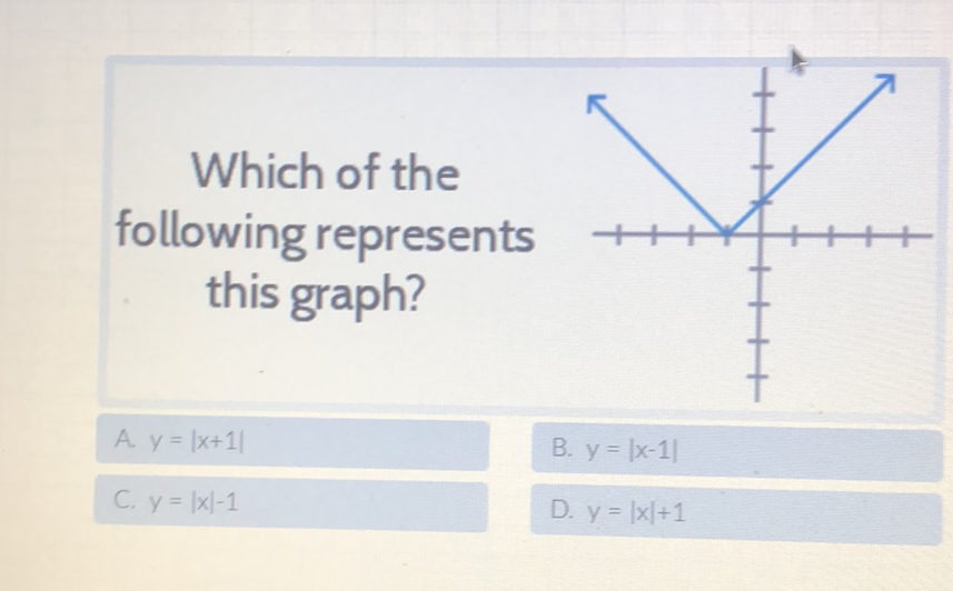 Which of the following represents this graph?
bents