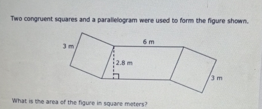 Two congruent squares and a parallelogram were used to form the figure shown.
What is the area of the figure in square meters?