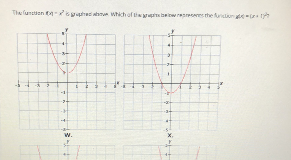 The function \( f(x)=x^{2} \) is graphed above. Which of the graphs below represents the function \( g(x)=(x+1)^{2} \) ?
