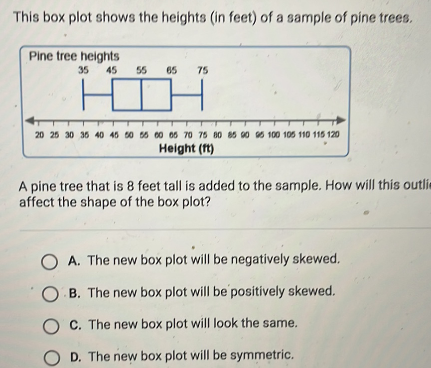 This box plot shows the heights (in feet) of a sample of pine trees.
A pine tree that is 8 feet tall is added to the sample. How will this outli affect the shape of the box plot?
A. The new box plot will be negatively skewed.
B. The new box plot will be positively skewed.
C. The new box plot will look the same.
D. The new box plot will be symmetric.