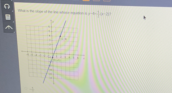 What is the slope of the line whose equation is \( y-4=\frac{5}{2}(x-2) ? \)
\( -\frac{5}{2} \)