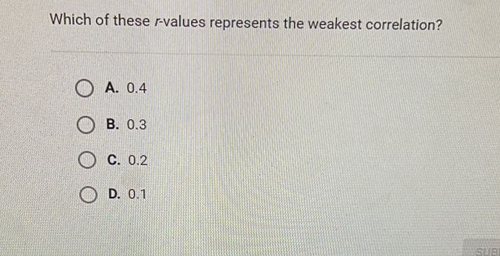 Which of these \( r \)-values represents the weakest correlation?
A. \( 0.4 \)
B. \( 0.3 \)
C. \( 0.2 \)
D. \( 0.1 \)