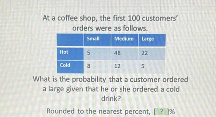 At a coffee shop, the first 100 customers' orders were as follows.
\begin{tabular}{|l|l|l|l|}
\hline & Small & Medium & Large \\
\hline Hot & 5 & 48 & 22 \\
\hline Cold & 8 & 12 & 5 \\
\hline
\end{tabular}
What is the probability that a customer ordered a large given that he or she ordered a cold drink?

Rounded to the nearest percent, [ ? ]\%