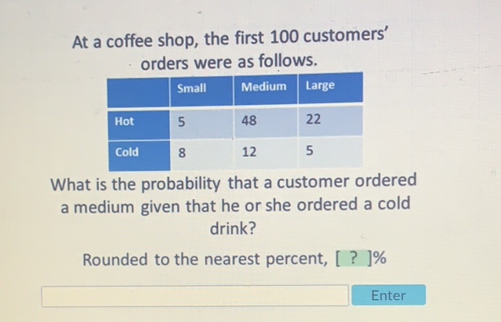 At a coffee shop, the first 100 customers' orders were as follows.
\begin{tabular}{|l|l|l|l|}
\hline & Small & Medium & Large \\
\hline Hot & 5 & 48 & 22 \\
\hline Cold & 8 & 12 & 5 \\
\hline
\end{tabular}
What is the probability that a customer ordered a medium given that he or she ordered a cold drink?
Rounded to the nearest percent, [ ? ]\%
Enter