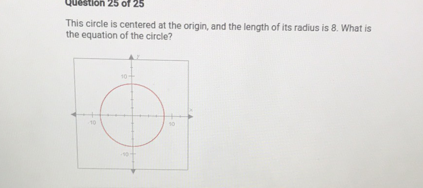 This circle is centered at the origin, and the length of its radius is 8 . What is the equation of the circle?