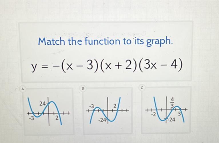 Match the function to its graph.
\[
y=-(x-3)(x+2)(3 x-4)
\]