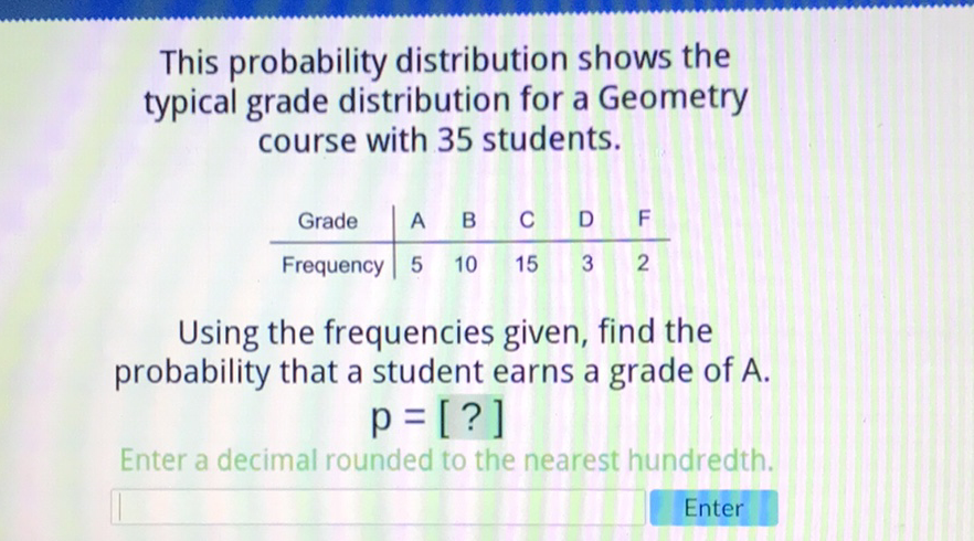 This probability distribution shows the typical grade distribution for a Geometry course with 35 students.
\begin{tabular}{c|ccccc} 
Grade & A & B & C & D & F \\
\hline Frequency & 5 & 10 & 15 & 3 & 2
\end{tabular}
Using the frequencies given, find the probability that a student earns a grade of \( A \). \( p=[?] \)
Enter a decimal rounded to the nearest hundredth.
Enter