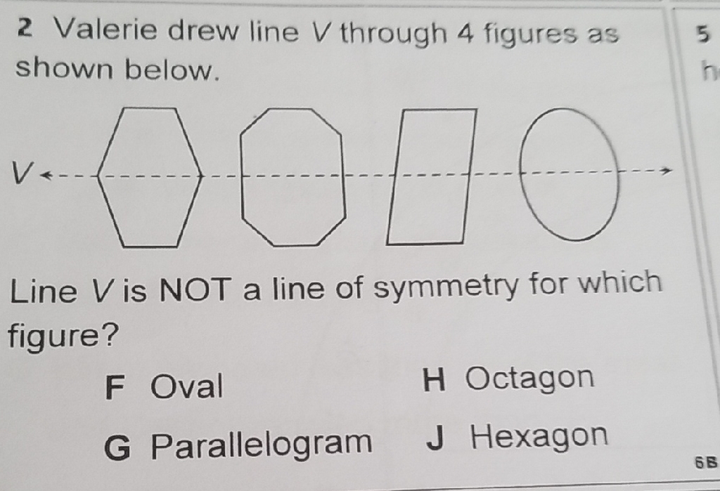 2 Valerie drew line \( V \) through 4 figures as shown below.
Line \( V \) is NOT a line of symmetry for which figure?
F Oval
\( \mathrm{H} \) Octagon
G Parallelogram
J Hexagon