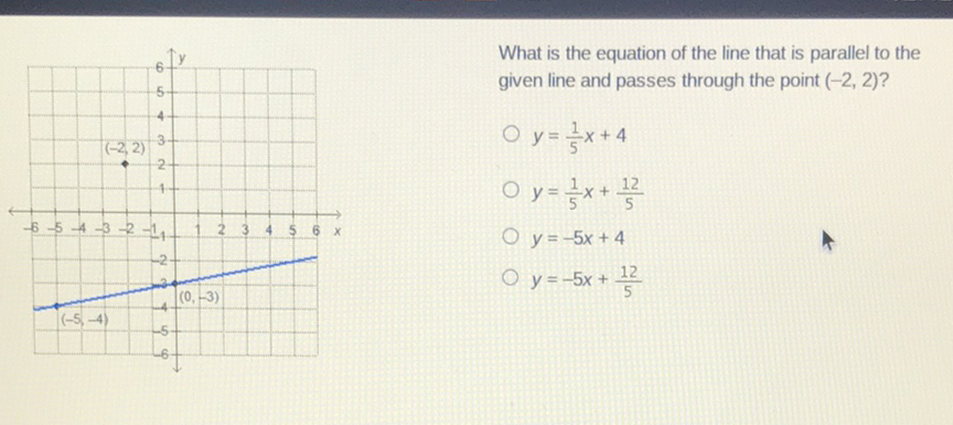 What is the equation of the line that is parallel to the given line and passes through the point \( (-2,2) \) ?