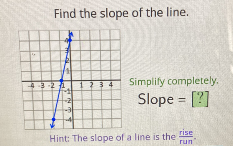 Find the slope of the line.
Hint: The slope of a line is the \( \frac{\text { rise }}{\text { run }} \).