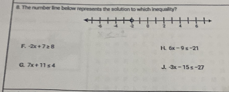 8. The number line below represents the solution to which inequality?
\( F_{-}-2 x+7 \geq 8 \)
H. \( 6 x-9 \leq-21 \)
G. \( 7 x+11 \leq 4 \)
ป. \( -3 x-15 \leq-27 \)