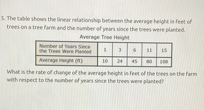 5. The table shows the linear relationship between the average height in feet of trees on a tree farm and the number of years since the trees were planted.
Average Tree Height
\begin{tabular}{|l||l||l|l|l|l|}
\hline Since Planted & 1 & 3 & 6 & 11 & 15 \\
\hline (ft) & 10 & 24 & 45 & 80 & 108 \\
\hline
\end{tabular}
What is the rate of change of the average height in feet of the trees on the farm with respect to the number of years since the trees were planted?
