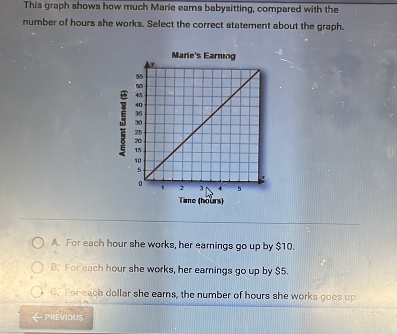 This graph shows how much Marie earns babysitting, compared with the number of hours she works. Select the correct statement about the graph.
A. For each hour she works, her earnings go up by \( \$ 10 \).
B. For each hour she works, her earnings go up by \( \$ 5 \).
Cr.Foreach dollar she earns, the number of hours she works goes up
HPREVIOUS