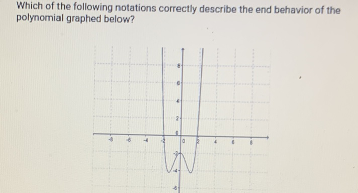 Which of the following notations correctly describe the end behavior of the polynomial graphed below?