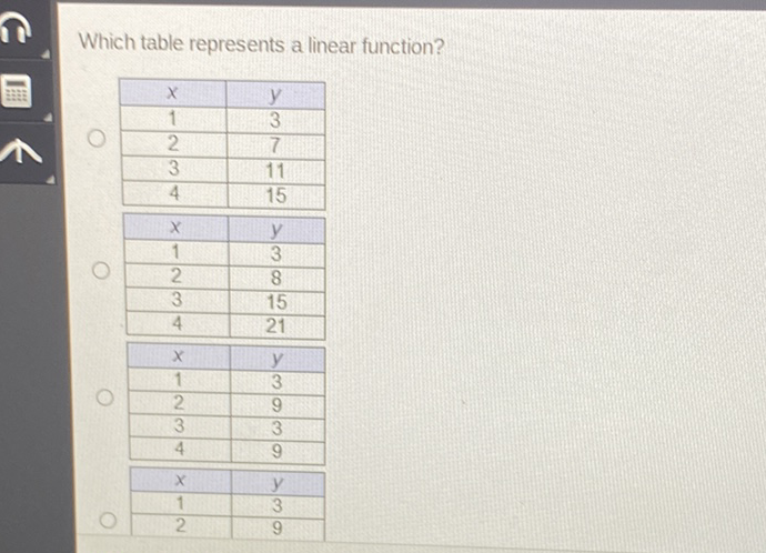 Which table represents a linear function?
\begin{tabular}{|c|c|}
\hline\( x \) & \( y \) \\
\hline 1 & 3 \\
\hline 2 & 7 \\
\hline 3 & 11 \\
\hline 4 & 15 \\
\hline\( x \) & \( y \) \\
\hline 1 & 3 \\
\hline 2 & 8 \\
\hline 3 & 15 \\
\hline 4 & 21 \\
\hline\( x \) & \( y \) \\
\hline 1 & 3 \\
\hline 2 & 9 \\
\hline 3 & 3 \\
\hline 4 & 9 \\
\hline\( x \) & \( y \) \\
\hline 1 & 3 \\
\hline 2 & 9 \\
\hline
\end{tabular}