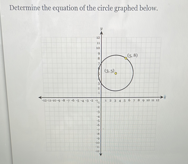 Determine the equation of the circle graphed below.