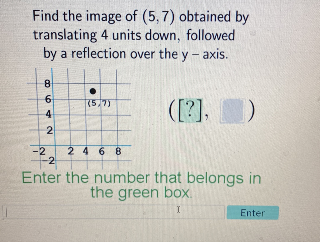 Find the image of \( (5,7) \) obtained by translating 4 units down, followed by a reflection over the \( y \)-axis.
Enter the number that belongs in the green box.

Enter