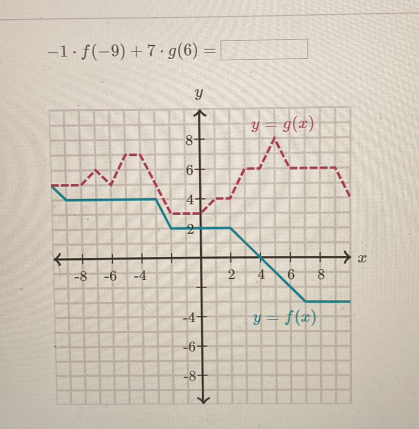 \( -1 \cdot f(-9)+7 \cdot g(6)= \)