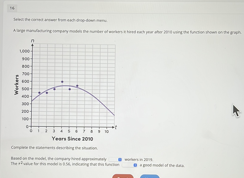 16
Select the correct answer from each drop-down menu.
A large manufacturing company models the number of workers it hired each year after 2010 using the function shown on the graph.
Complete the statements describing the situation.
Based on the model, the company hired approximately
Q workers in \( 2019 . \)
The \( r^{2} \) value for this model is \( 0.56 \), indicating that this function
(0 a good model of the data.