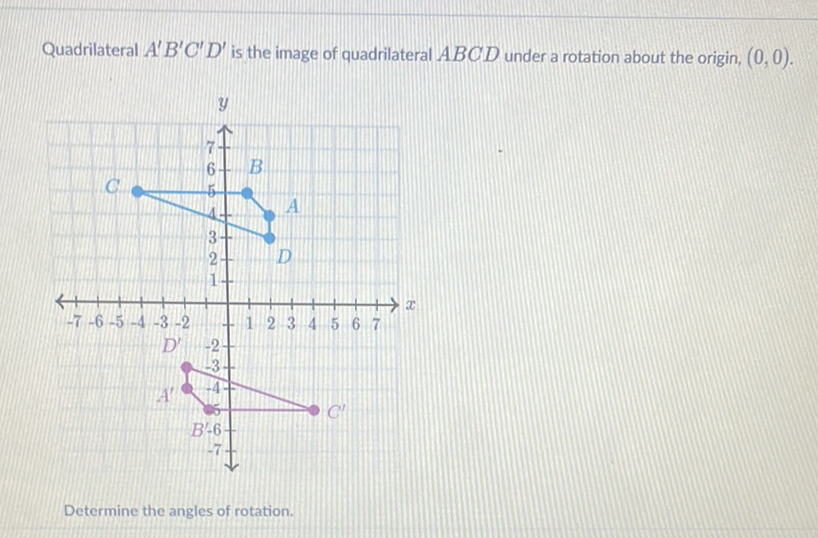 Quadrilateral \( A^{\prime} B^{\prime} C^{\prime} D^{\prime} \) is the image of quadrilateral \( A B C D \) under a rotation about the origin, \( (0,0) \).
Determine the angles of rotation.