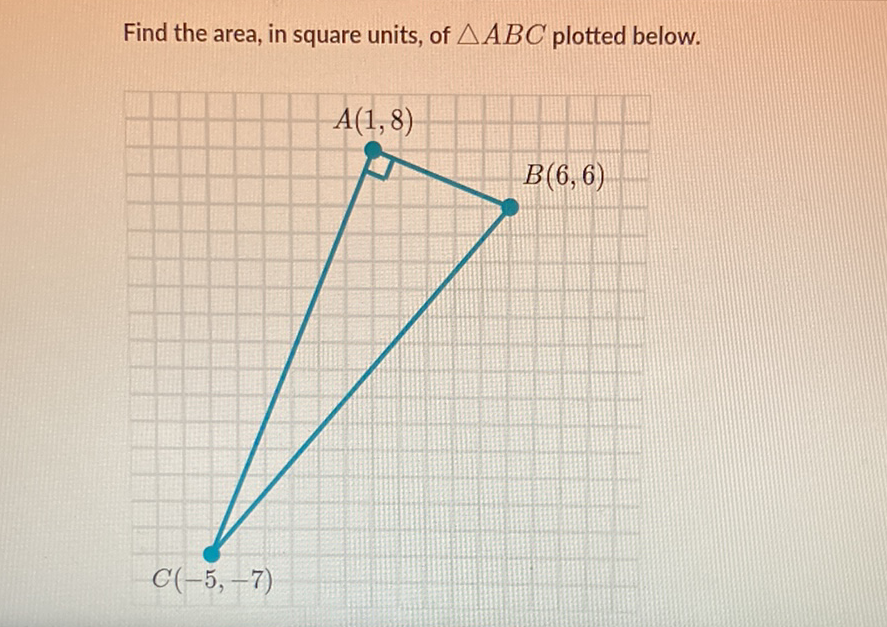 Find the area, in square units, of \( \triangle A B C \) plotted below.