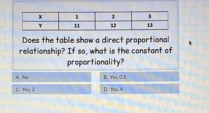 \begin{tabular}{|c|c|c|c|}
\hline\( X \) & 1 & 2 & 3 \\
\hline\( Y \) & 11 & 12 & 13 \\
\hline
\end{tabular}
Does the table show a direct proportional relationship? If so, what is the constant of proportionality?
A. No
B. Yes, \( 0.5 \)
C. Yes, 2
D. Yes, 4