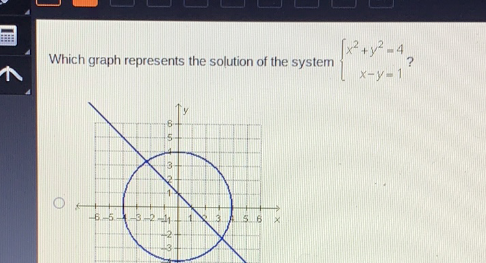 Which graph represents the solution of the system \( \left\{\begin{array}{c}x^{2}+y^{2}=4 \\ x-y=1\end{array} ?\right. \)