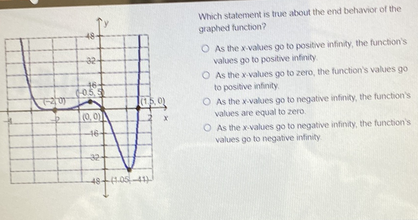 Which statement is true about the end behavior of the graphed function?

As the \( x \)-values go to positive infinity, the function's values go to positive infinity.
As the \( x \)-values go to zero, the function's values go to positive infinity.
As the \( x \)-values go to negative infinity, the function's values are equal to zero.
As the \( x \)-values go to negative infinity, the function's values go to negative infinity.