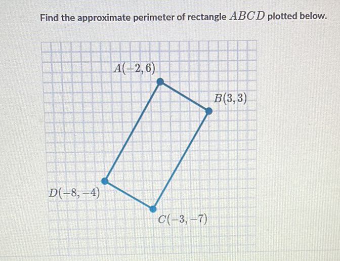 Find the approximate perimeter of rectangle \( A B C D \) plotted below.