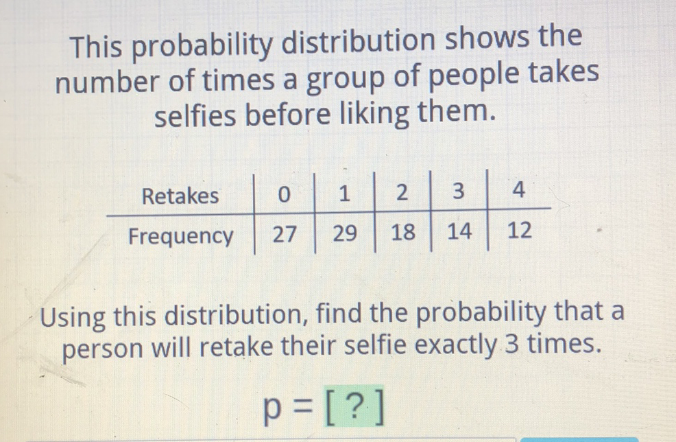 This probability distribution shows the number of times a group of people takes selfies before liking them.
\begin{tabular}{c|c|c|c|c|c} 
Retakes & 0 & 1 & 2 & 3 & 4 \\
\hline Frequency & 27 & 29 & 18 & 14 & 12
\end{tabular}
Using this distribution, find the probability that a person will retake their selfie exactly 3 times.
\[
p=[?]
\]