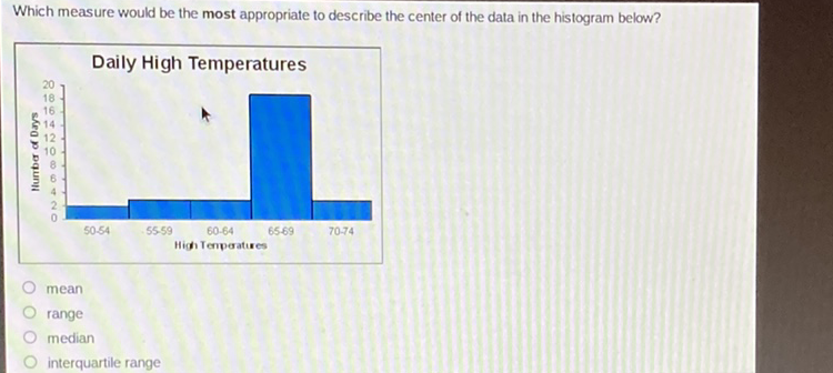 Which measure would be the most appropriate to describe the center of the data in the histogram below?
mean
range
median
interquartile range