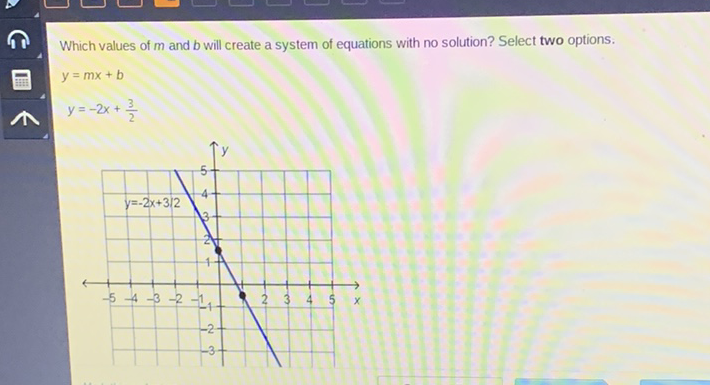 Which values of \( m \) and \( b \) will create a system of equations with no solution? Select two options. \( y=m x+b \)
\( y=-2 x+\frac{3}{2} \)