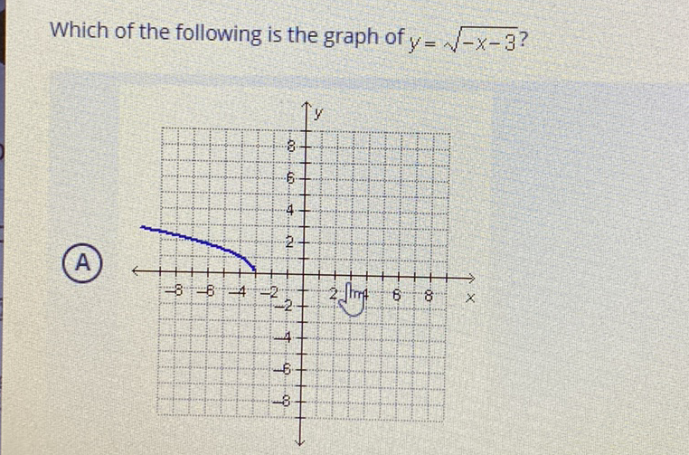 Which of the following is the graph of \( y=\sqrt{-x-3} ? \)