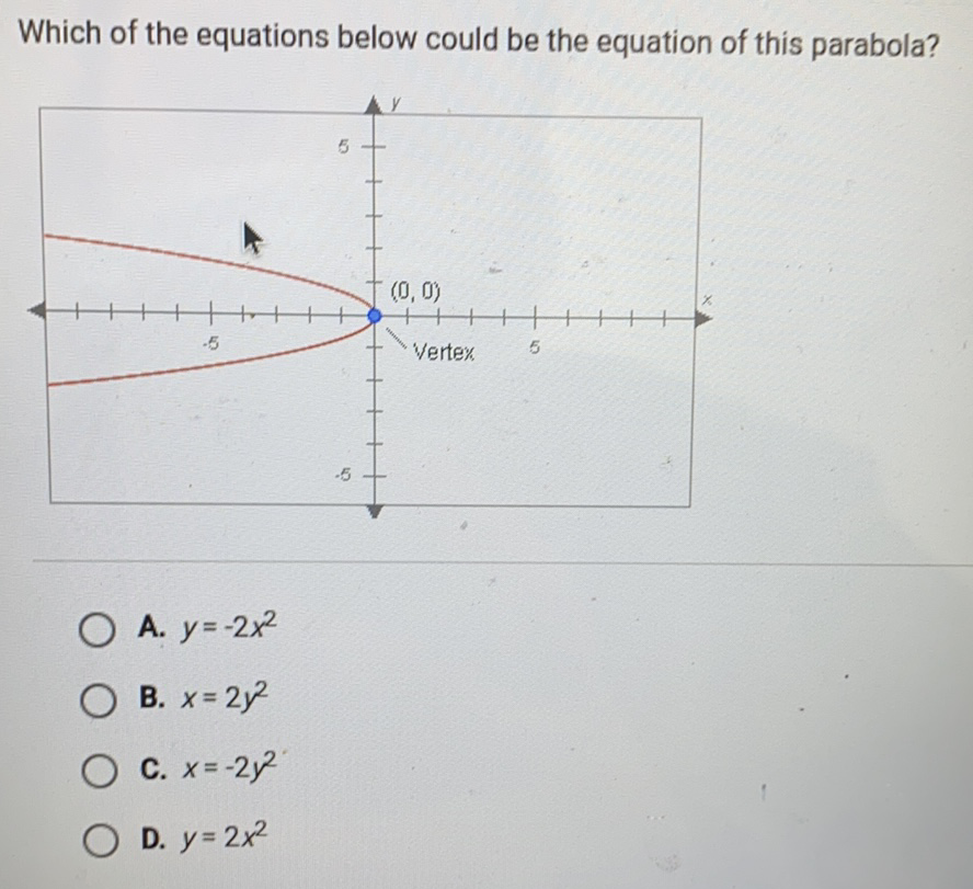 Which of the equations below could be the equation of this parabola?
A. \( y=-2 x^{2} \)
B. \( x=2 y^{2} \)
C. \( x=-2 y^{2} \)
D. \( y=2 x^{2} \)