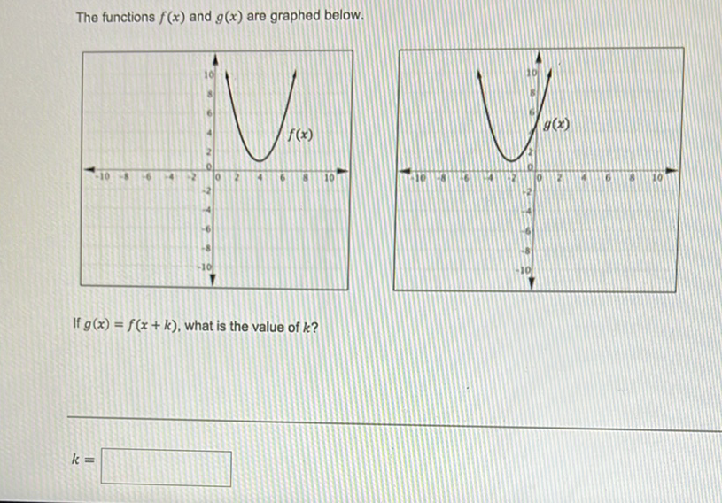 The functions \( f(x) \) and \( g(x) \) are graphed below.
If \( g(x)=f(x+k) \), what is the value of \( k \) ?
\[
k=
\]