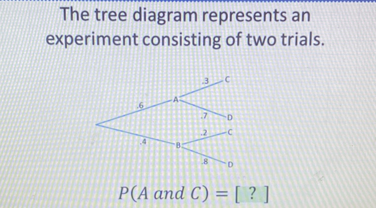 The tree diagram represents an experiment consisting of two trials.
\[
P(A \text { and } C)=[?]
\]