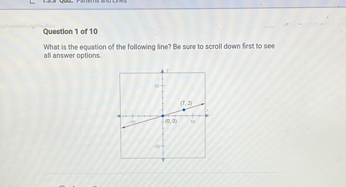 Question 1 of 10
What is the equation of the following line? Be sure to scroll down first to see all answer options.