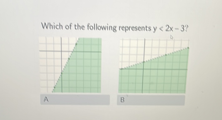 Which of the following represents \( y<2 x-3 ? \)
A