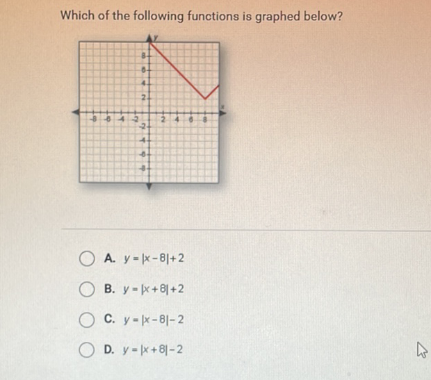 Which of the following functions is graphed below?
A. \( y=|x-8|+2 \)
B. \( y=|x+8|+2 \)
C. \( y=|x-8|-2 \)
D. \( y=|x+8|-2 \)