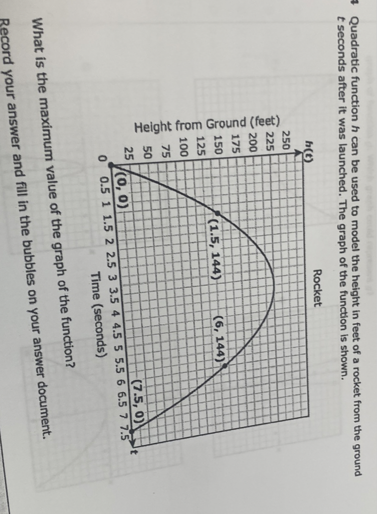 Quadratic function \( h \) can be used to model the height in feet of a rocket from the ground \( t \) seconds after it was launched. The graph of the function is shown.
What is the maximum value of the graph of the function?
Record your answer and fill in the bubbles on your answer document.