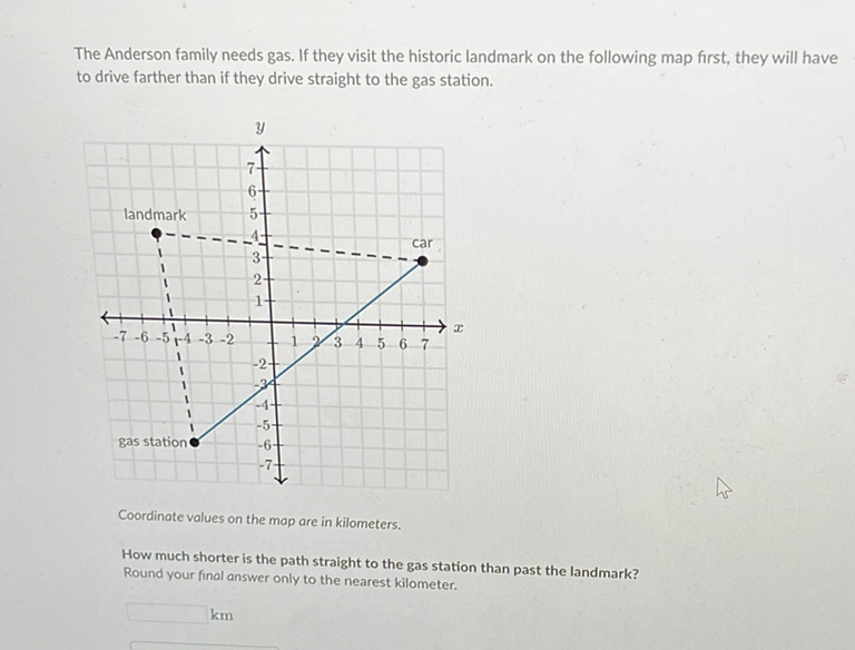 The Anderson family needs gas. If they visit the historic landmark on the following map first, they will have to drive farther than if they drive straight to the gas station.
Coordinate values on the map are in kilometers.
How much shorter is the path straight to the gas station than past the landmark? Round your final answer only to the nearest kilometer.
\( \mathrm{km} \)