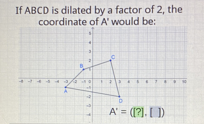 If \( A B C D \) is dilated by a factor of 2 , the coordinate of \( A^{\prime} \) would be: