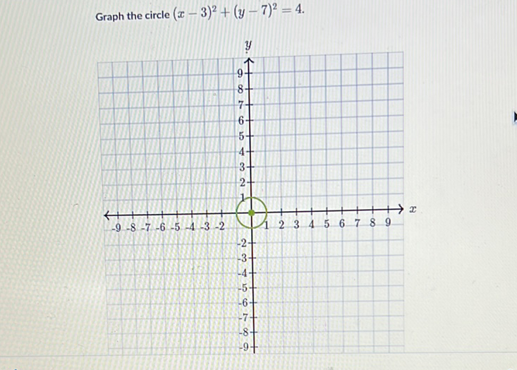 Graph the circle \( (x-3)^{2}+(y-7)^{2}=4 \)