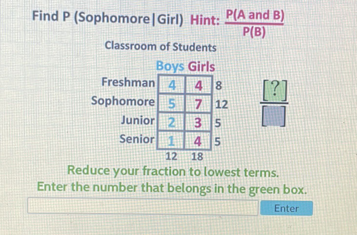 Find P (Sophomore \( \mid \) Girl) Hint: \( \frac{P(A \text { and } B)}{P(B)} \)
Classroom of Students
Reduce your fraction to lowest terms.
Enter the number that belongs in the green box.
Enter
