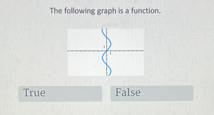 The following graph is a function.
True
False