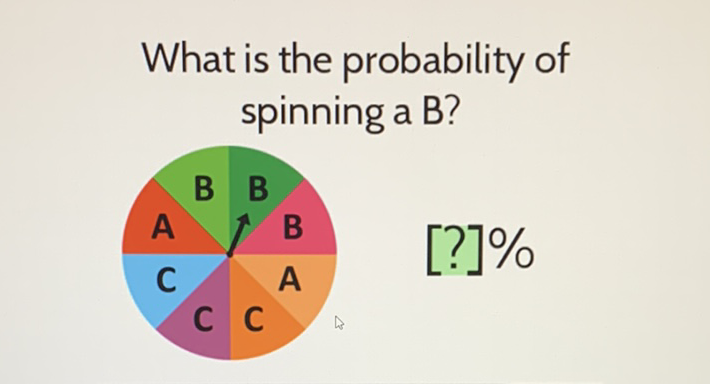 What is the probability of spinning \( a B \) ?
