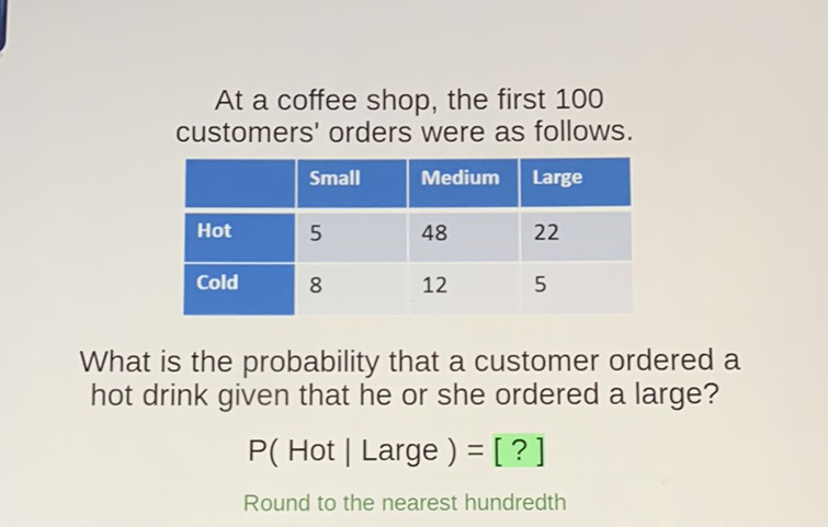 At a coffee shop, the first 100 customers' orders were as follows.
\begin{tabular}{|l|l|l|l|}
\hline & Small & Medium & Large \\
\hline Hot & 5 & 48 & 22 \\
\hline Cold & 8 & 12 & 5 \\
\hline
\end{tabular}
What is the probability that a customer ordered a hot drink given that he or she ordered a large?
\( \mathrm{P}( \) Hot \( \mid \) Large \( )=[ \) ? ]
Round to the nearest hundredth